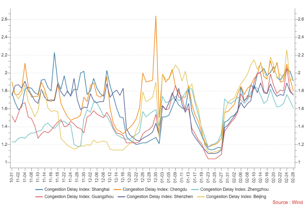 PMIs Smash Expectations Leading to a Three Standard Deviation Day in ...